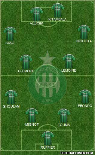 A.S. Saint-Etienne Formation 2012