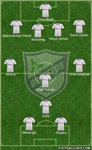 Orduspor Formation 2012