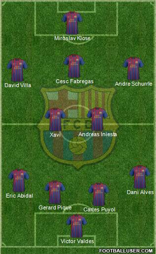 F.C. Barcelona Formation 2012