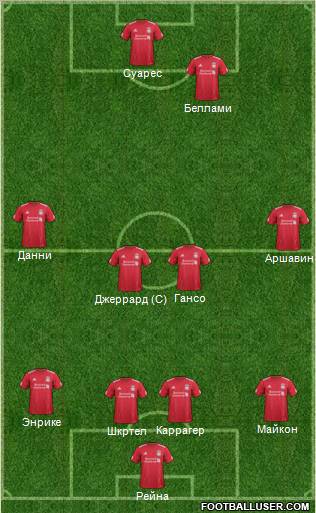 Liverpool Formation 2012