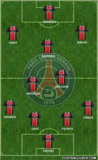 Paris Saint-Germain Formation 2012