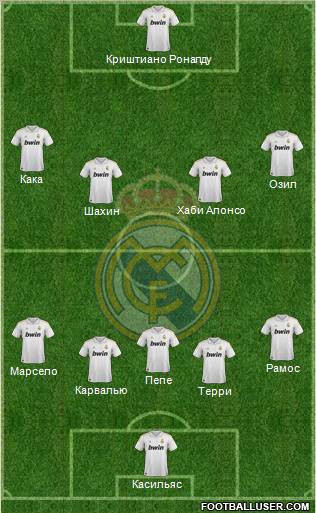 Real Madrid C.F. Formation 2012