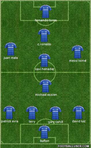 Chelsea Formation 2012