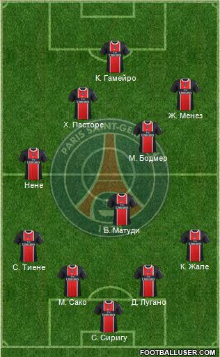 Paris Saint-Germain Formation 2012