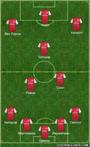 Arsenal Formation 2012