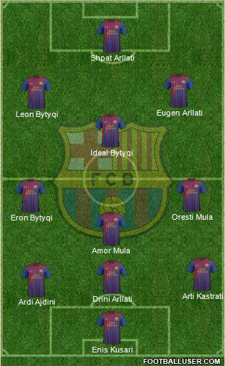 F.C. Barcelona Formation 2012