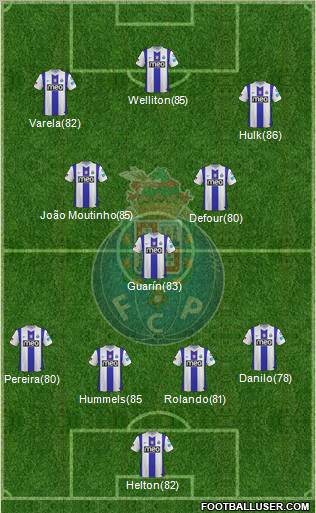 Futebol Clube do Porto - SAD Formation 2012