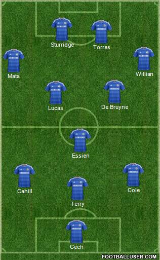 Chelsea Formation 2012