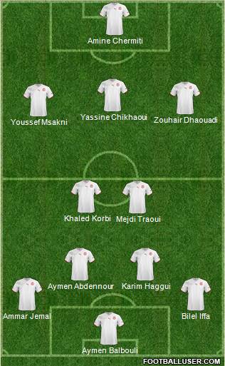 Tunisia Formation 2012