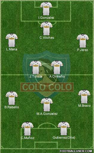 CSD Colo Colo Formation 2012