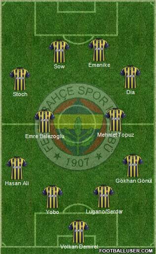 Fenerbahçe SK Formation 2012