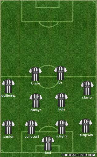Newcastle United Formation 2012