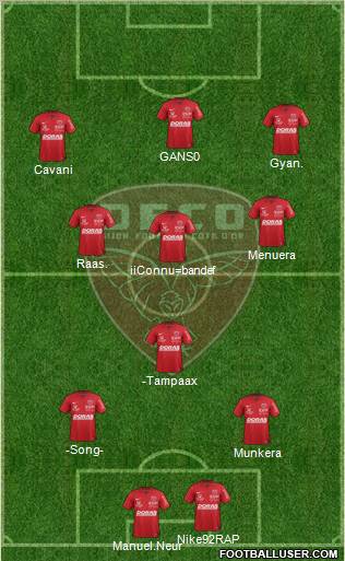 DFCO Formation 2012