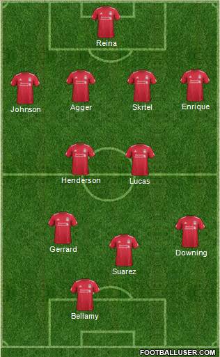 Liverpool Formation 2012