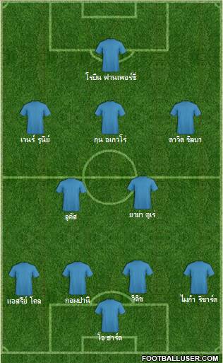 Dream Team Formation 2012