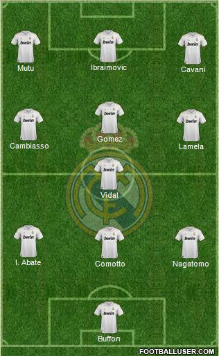 Real Madrid C.F. Formation 2012