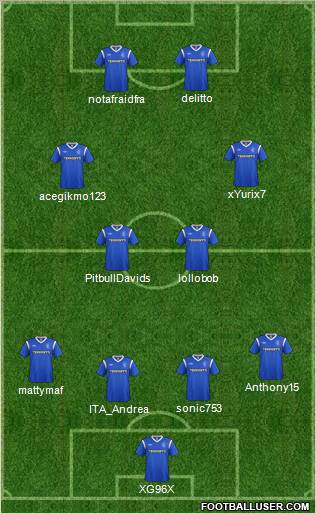 Rangers Formation 2012