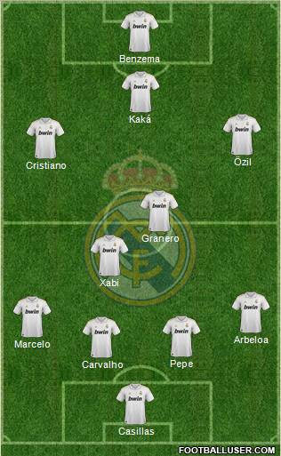 Real Madrid C.F. Formation 2012