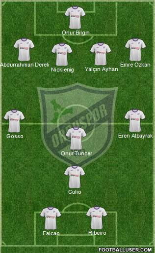 Orduspor Formation 2012
