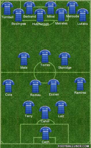 Chelsea Formation 2012