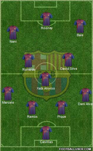 F.C. Barcelona Formation 2012