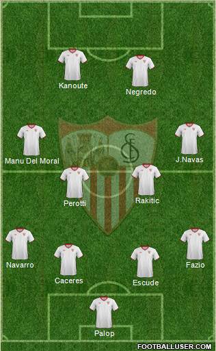 Sevilla F.C., S.A.D. Formation 2012