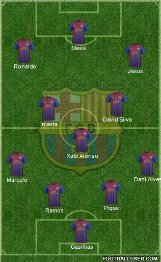 F.C. Barcelona Formation 2012