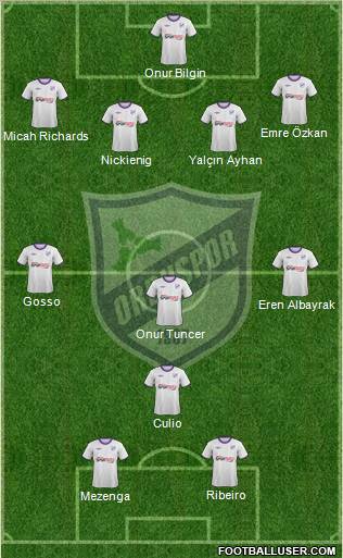 Orduspor Formation 2012