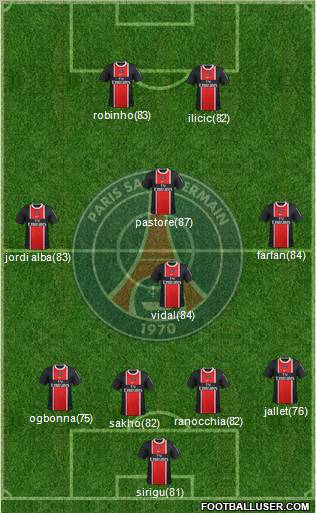 Paris Saint-Germain Formation 2012
