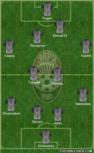 Zorya Lugansk Formation 2012