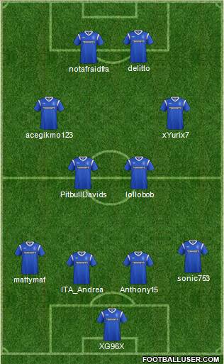 Rangers Formation 2012