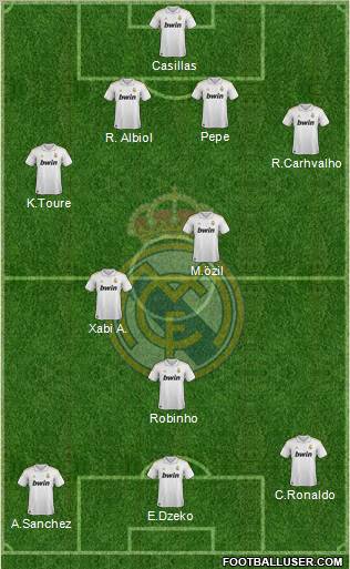 Real Madrid C.F. Formation 2012