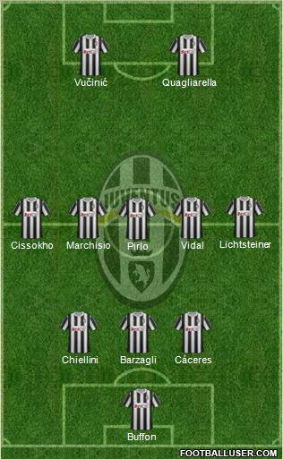 Juventus Formation 2012