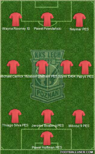 Lech Poznan Formation 2012