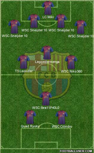 F.C. Barcelona Formation 2012