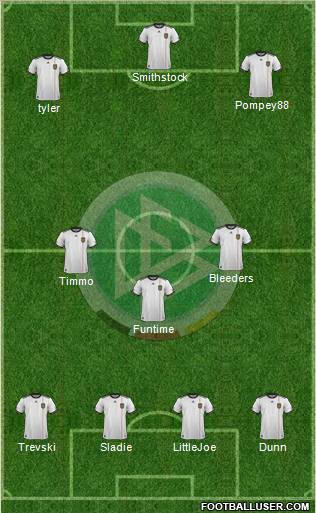 Germany Formation 2012