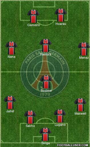 Paris Saint-Germain Formation 2012