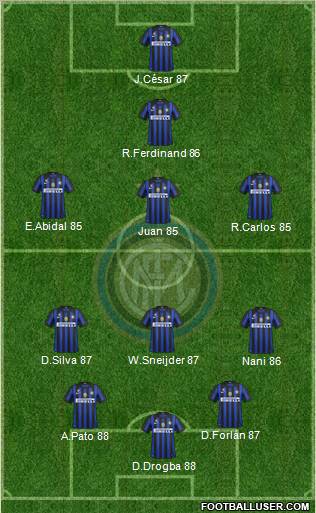 F.C. Internazionale Formation 2012