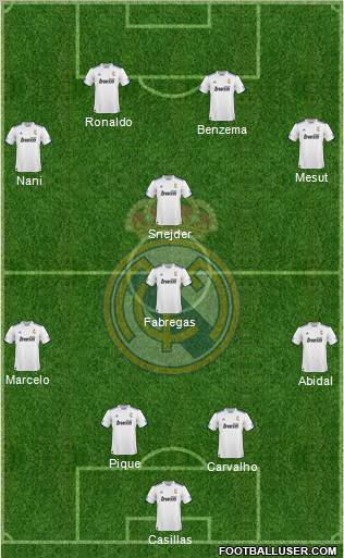 R. Madrid Castilla Formation 2012