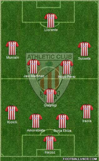 Athletic Club Formation 2012