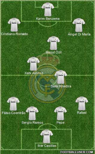 Real Madrid C.F. Formation 2012
