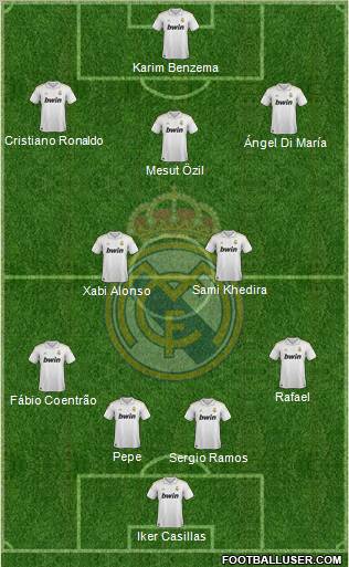 Real Madrid C.F. Formation 2012