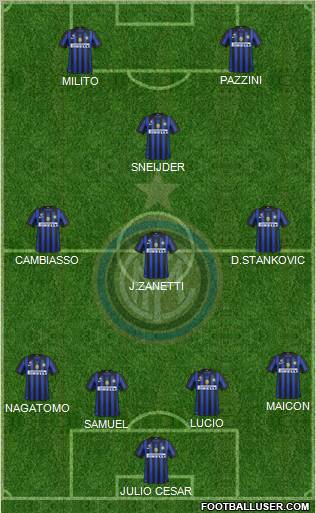 F.C. Internazionale Formation 2012