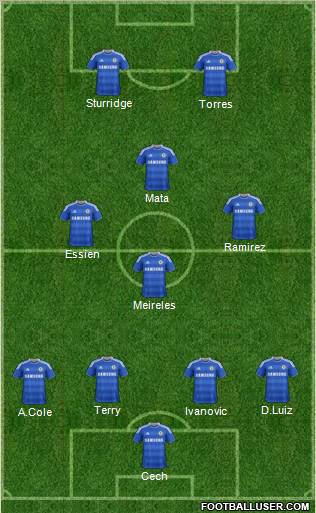 Chelsea Formation 2012