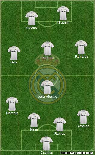 Real Madrid C.F. Formation 2012