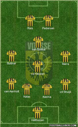 Vitesse Formation 2012