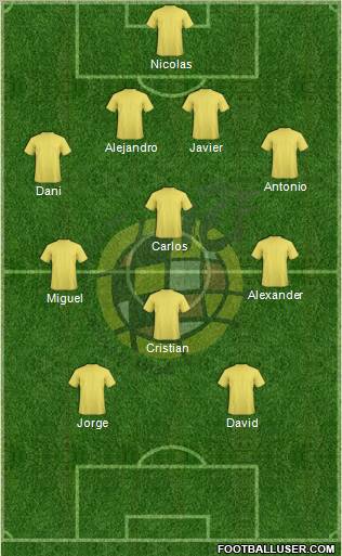 Spain Formation 2012