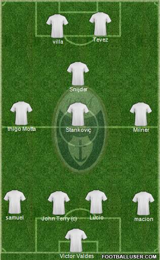 Itala San Marco Formation 2012