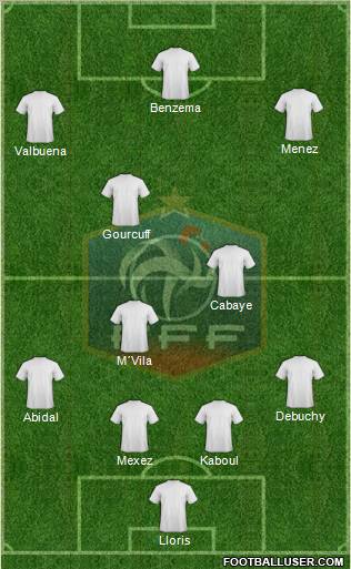 France Formation 2012