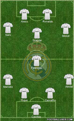 R. Madrid Castilla Formation 2012